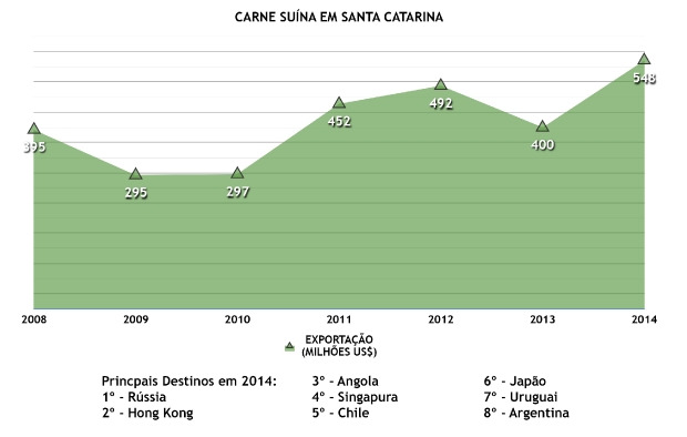 grafico - missao europa 20150521 1572698015