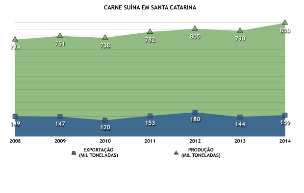 grafico - missao europa 20150521 1878898094