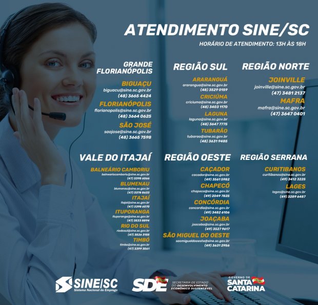 Sine divulga 5.300 vagas de emprego disponíveis em Santa Catarina