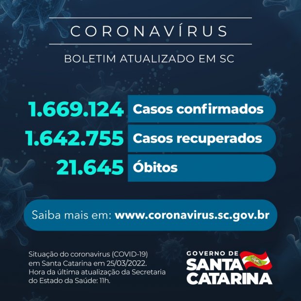 Veja aqui a relação de mortes já confirmadas