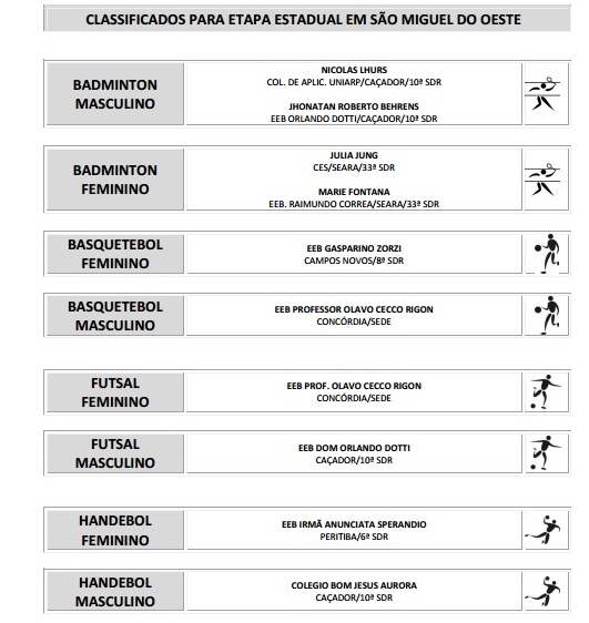 nomes para jogos masculino