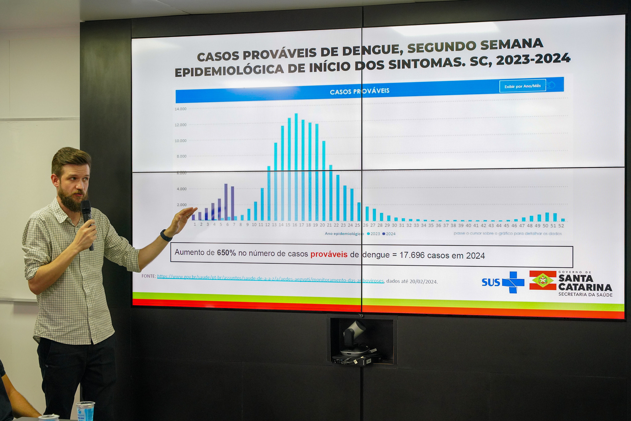 Santa Catarina decreta situação de emergência por causa da dengue