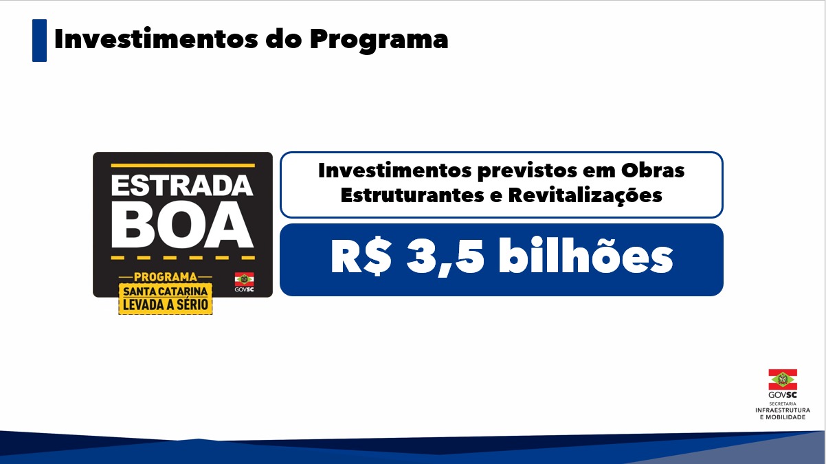 Programa Estrada Boa resulta em salto de qualidade para as rodovias estaduais