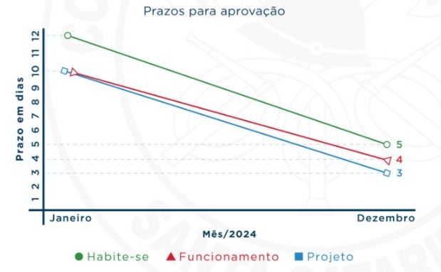 Notícias de Santa Catarina - SC HOJE